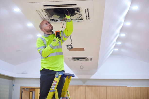 Best HVAC System Installation  in Parshall, ND